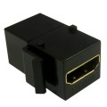 ZC 2516 14 Gniazdo Keystone HDMI-HDMI czarne 2.jpg